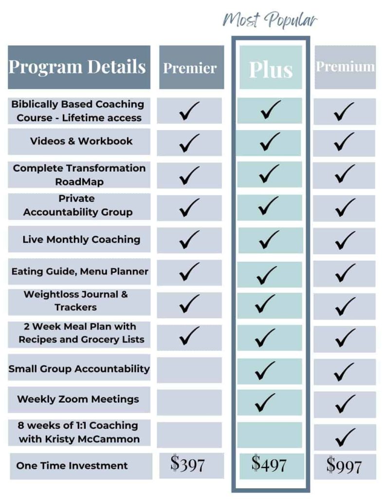 Package Features Features